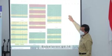 Pemprov Babel Percepat Penurunan Angka Stunting