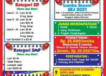 Molen Dukung Kegiatan Student Competition PJKR FKIP Unmuh Babel