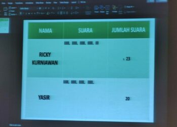 Ungguli Suara Lawannya, Ricky Kurniawan Resmi Nahkodai KONI Babel