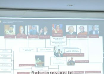 BPIP Perkuat Unsur Pancasila dalam Produk Hukum Pemerintah Daerah