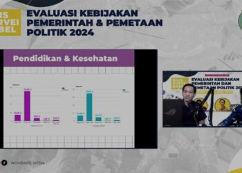 Berikut Hasil Survei Kepuasan Terhadap Lima Tahun Kepimpinan Erzaldi-Fattah