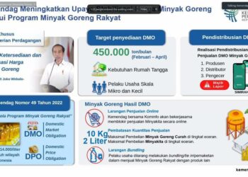 Segini Angka Inflasi Kepulauan Bangka Belitung Berdasarkan Data Mendagri