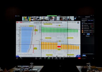 Bersama TPID, Pemkot Pangkalpinang Pantau Pengendalian Inflasi Jelang Ramadhan dan Idul Fitri