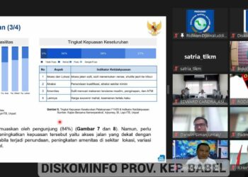 Kesuksesan Event F1Powerboat Danau Toba, Pj Gubernur Babel: Satu pembelajaran untuk menarik wisatawan