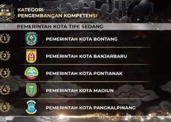 Pemkot Pangkalpinang Raih Penghargaan BKN Award Kategori Pengembangan Kompetensi