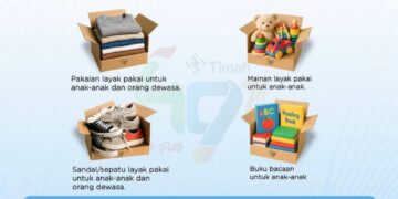 Rayakan HUT ke-49 Perusahaan, Karyawan PT Timah Terlibat Dalam Aksi Decluttering Berbagi Untuk Sesama 