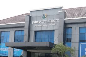 Inflasi Stabil, Daya Beli Petani Meningkat, Transportasi dan Pariwisata Tumbuh Positif di Bangka Belitung