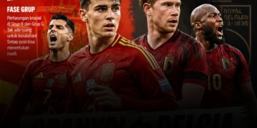 Duel Panas Fase Grup, Spanyol dan Belgia Berebut Tiket Aman