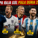 Empat Mesin Gol Dunia Berebut Golden Boot, Siapa Raja Gol Piala Dunia 2026?